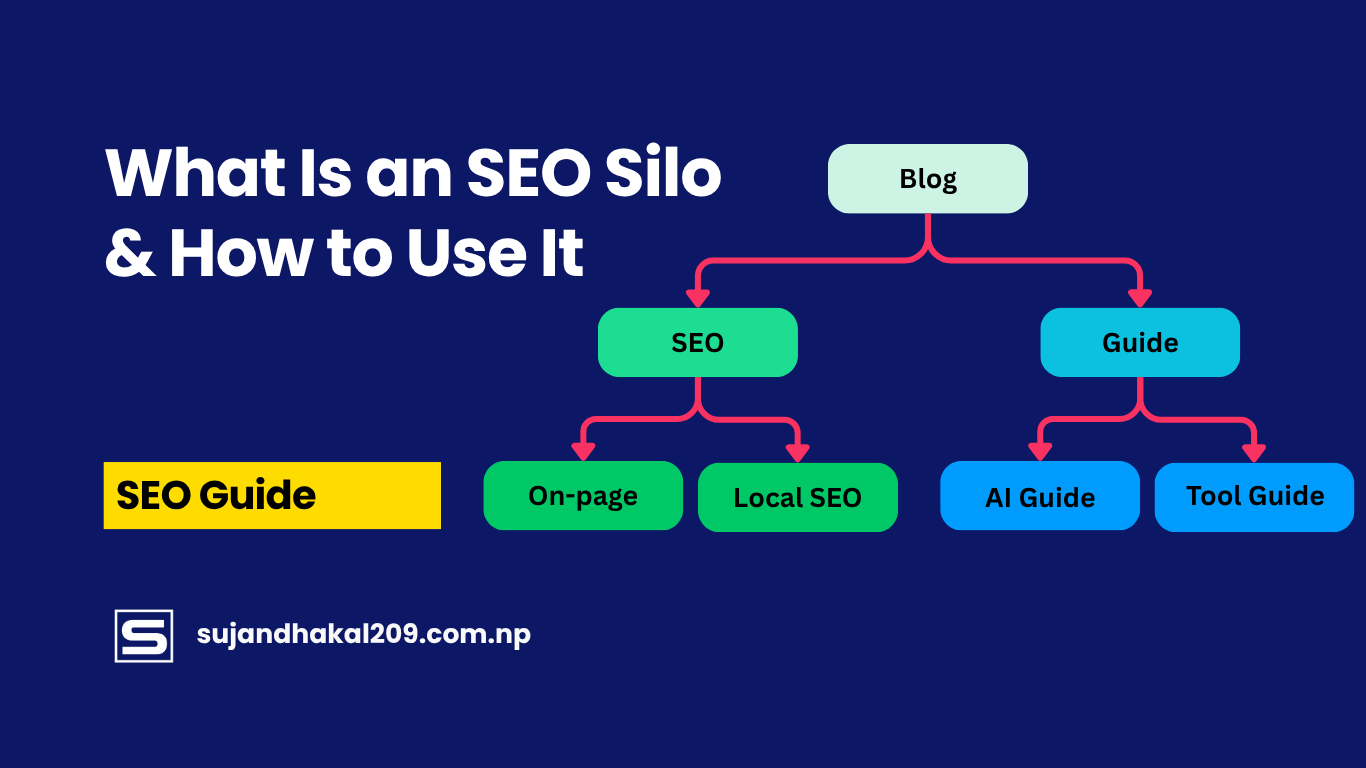 What Is an SEO Silo & How to Use It